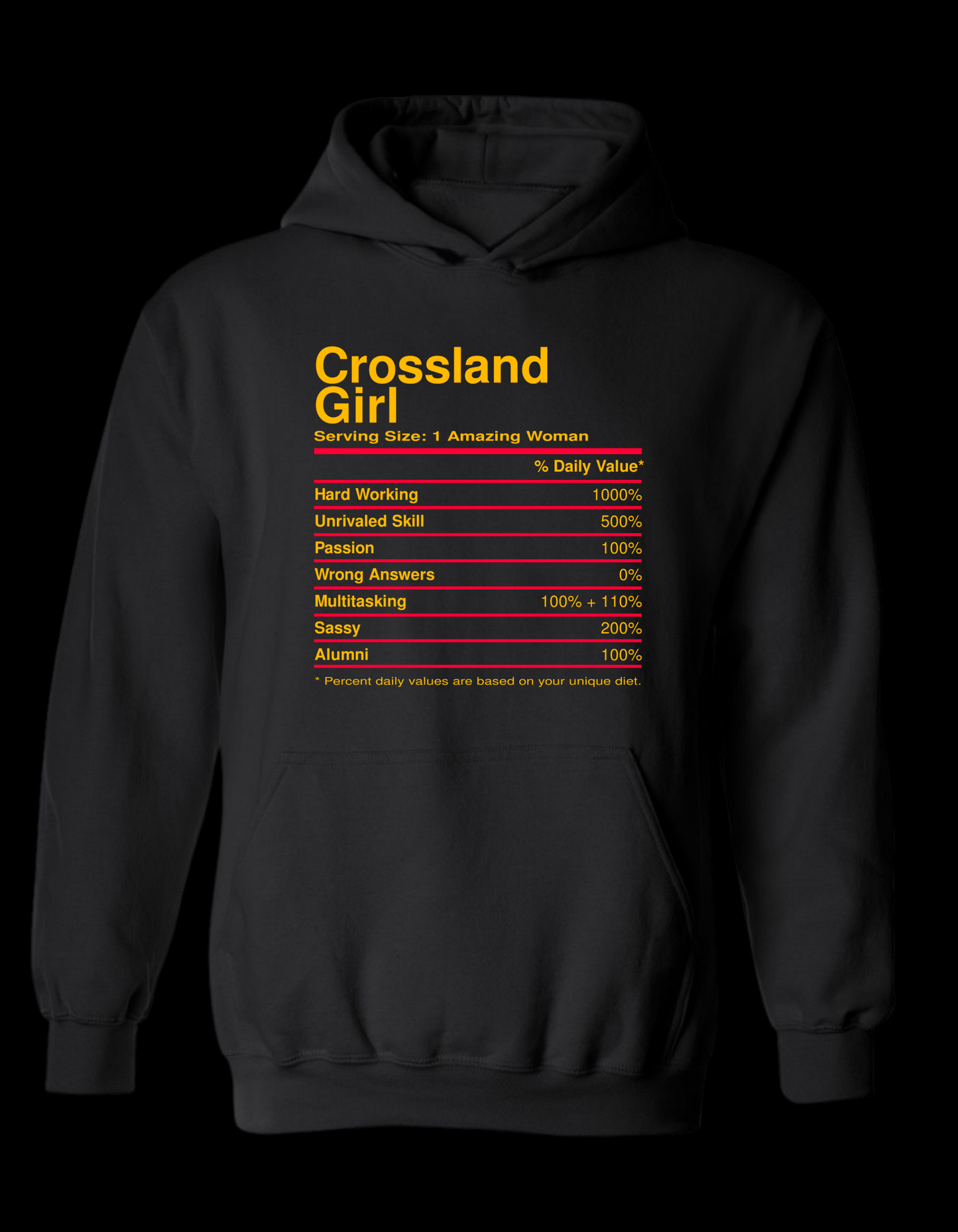 Crossland - Girl Ingredients (Hoodie)
